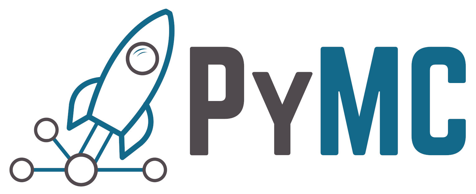 PyMC 8303 documentation - Home